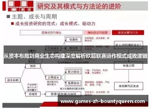 从资本布局到商业生态构建深度解析欧超联赛运作模式成败逻辑