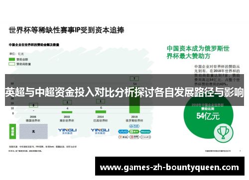 英超与中超资金投入对比分析探讨各自发展路径与影响
