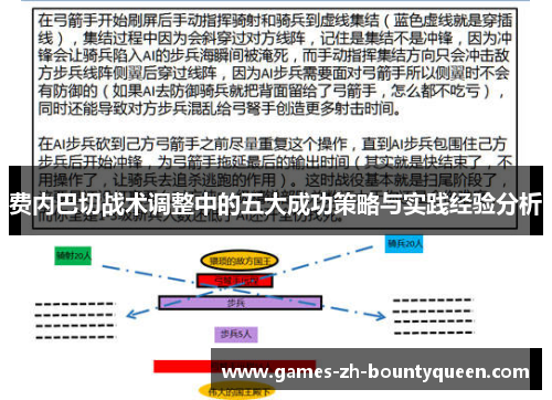 费内巴切战术调整中的五大成功策略与实践经验分析 费内巴切战术调整中的五大成功策略与实践经验分析