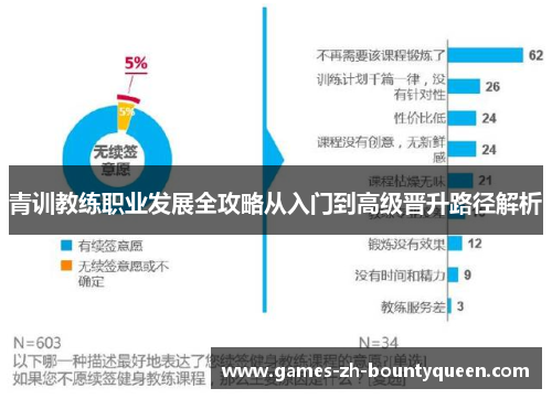 青训教练职业发展全攻略从入门到高级晋升路径解析 青训教练职业发展全攻略从入门到高级晋升路径解析