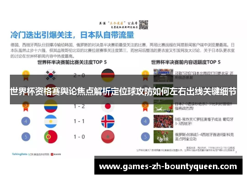 世界杯资格赛舆论焦点解析定位球攻防如何左右出线关键细节 世界杯资格赛舆论焦点解析定位球攻防如何左右出线关键细节