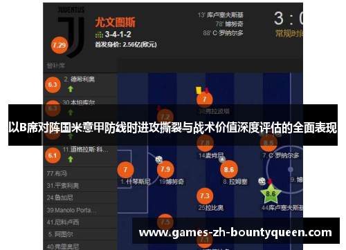 以B席对阵国米意甲防线时进攻撕裂与战术价值深度评估的全面表现 以B席对阵国米意甲防线时进攻撕裂与战术价值深度评估的全面表现