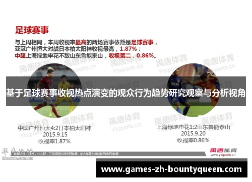 基于足球赛事收视热点演变的观众行为趋势研究观察与分析视角 基于足球赛事收视热点演变的观众行为趋势研究观察与分析视角