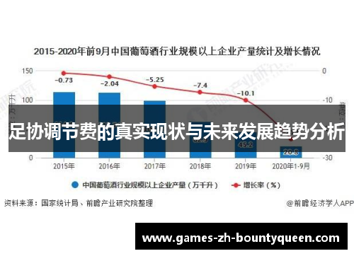 足协调节费的真实现状与未来发展趋势分析