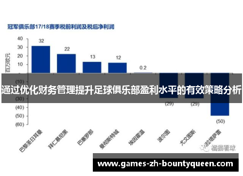 通过优化财务管理提升足球俱乐部盈利水平的有效策略分析 通过优化财务管理提升足球俱乐部盈利水平的有效策略分析