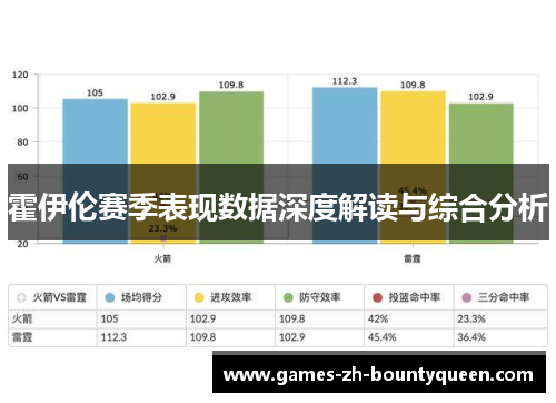 霍伊伦赛季表现数据深度解读与综合分析